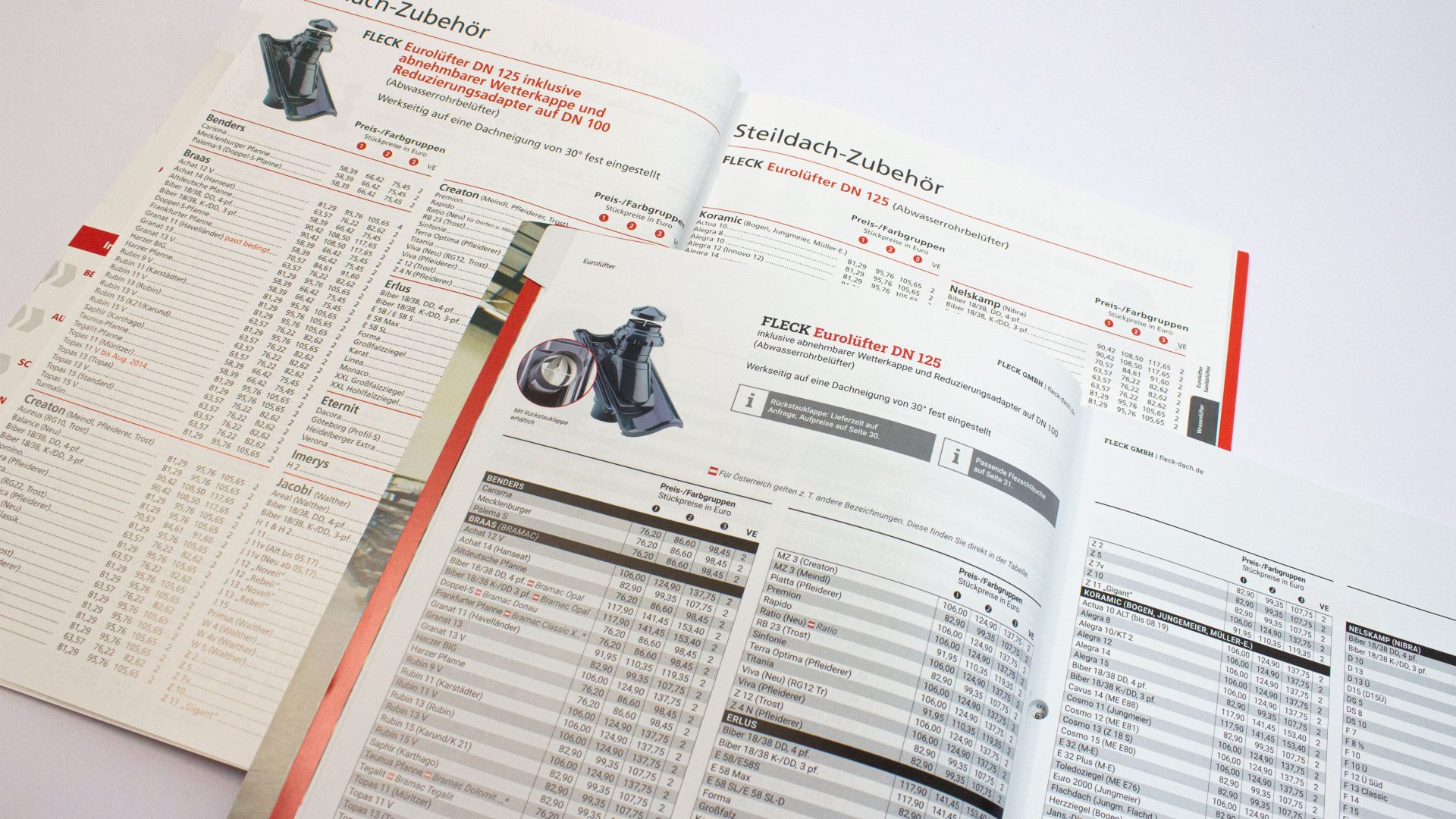 Preislisten überarbeitet für 2022 Punktmacher